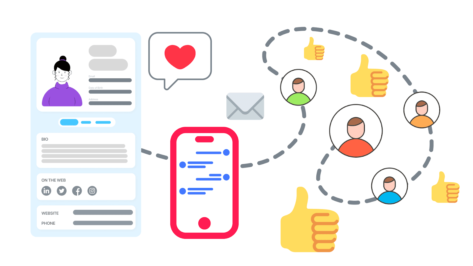 CRM truyền thông là gì?