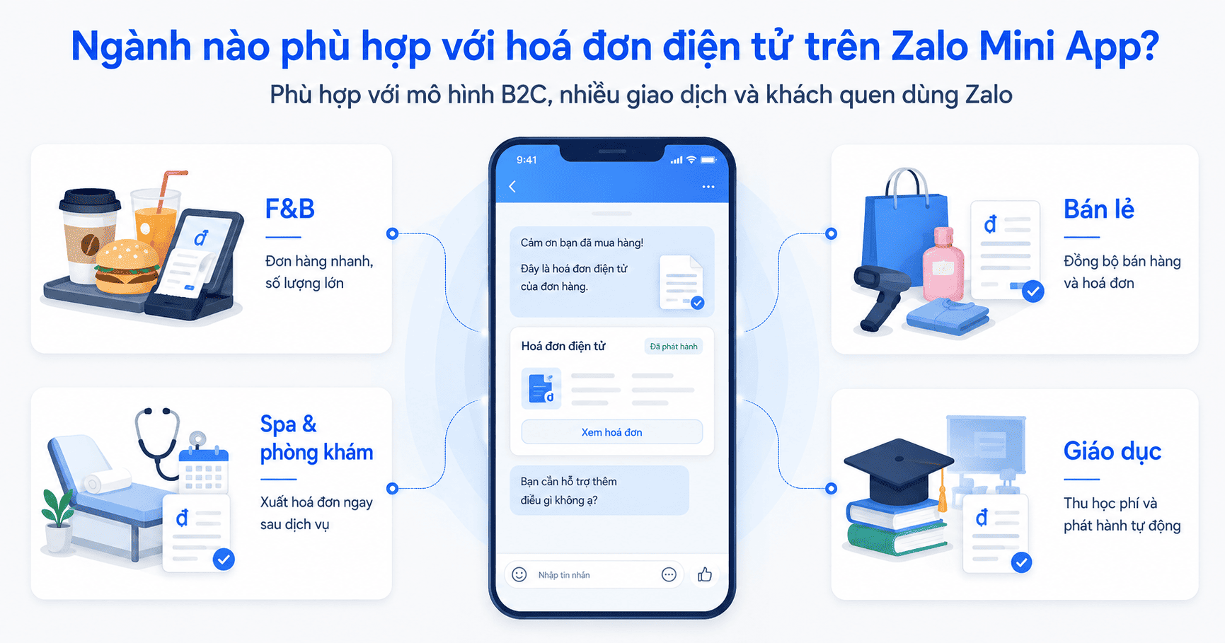 Phần mềm hoá đơn điện tử