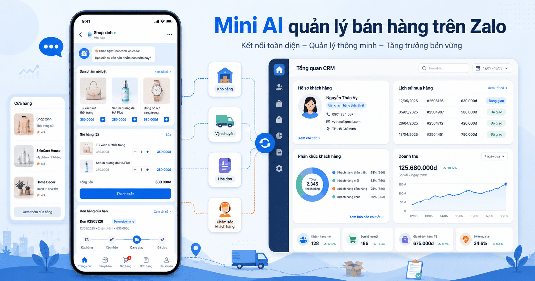 Phần mềm quản lý bán hàng