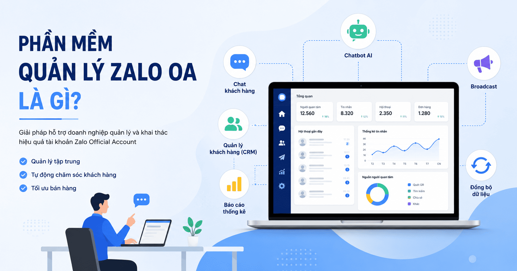 phần mềm quản lý zalo oa
