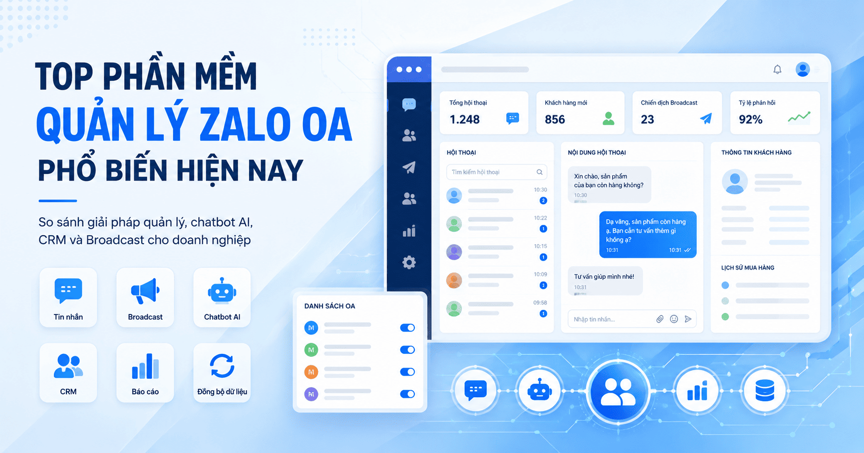 phần mềm quản lý zalo oa