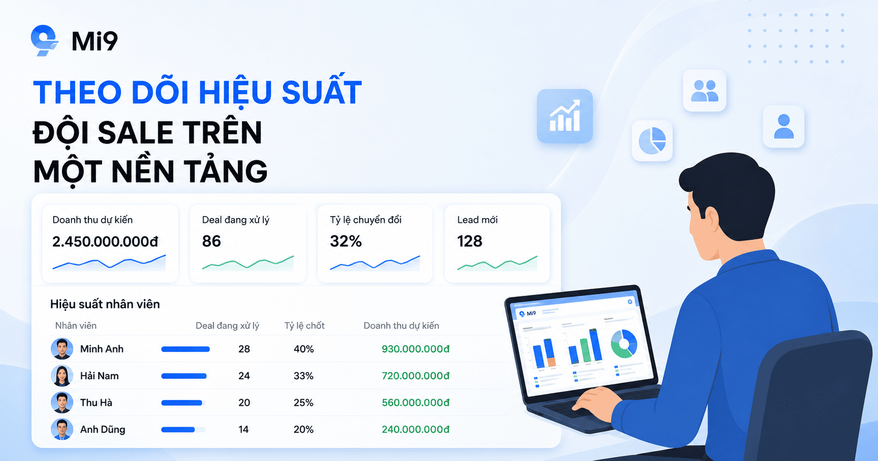 Pipeline & quản lý đội sale