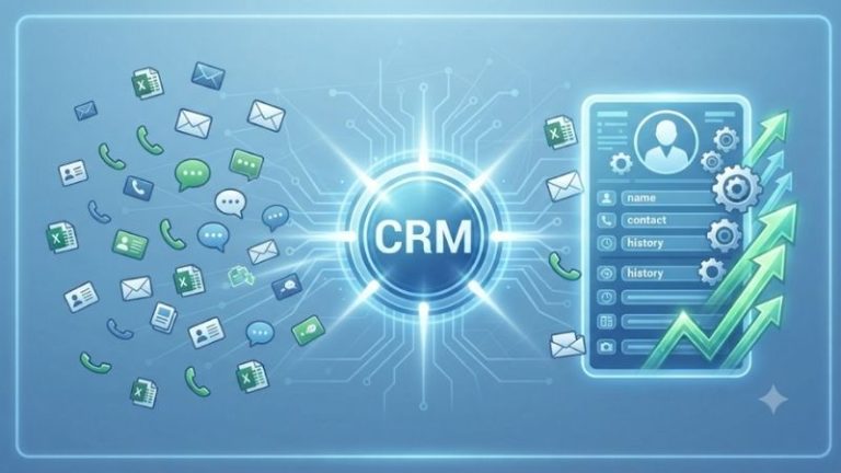 Phần mềm quản lý CRM là gì? Kinh nghiệm lựa chọn và triển khai hiệu quả