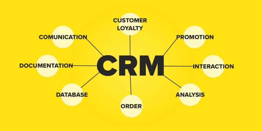 Ứng dụng CRM trong doanh nghiệp nhỏ