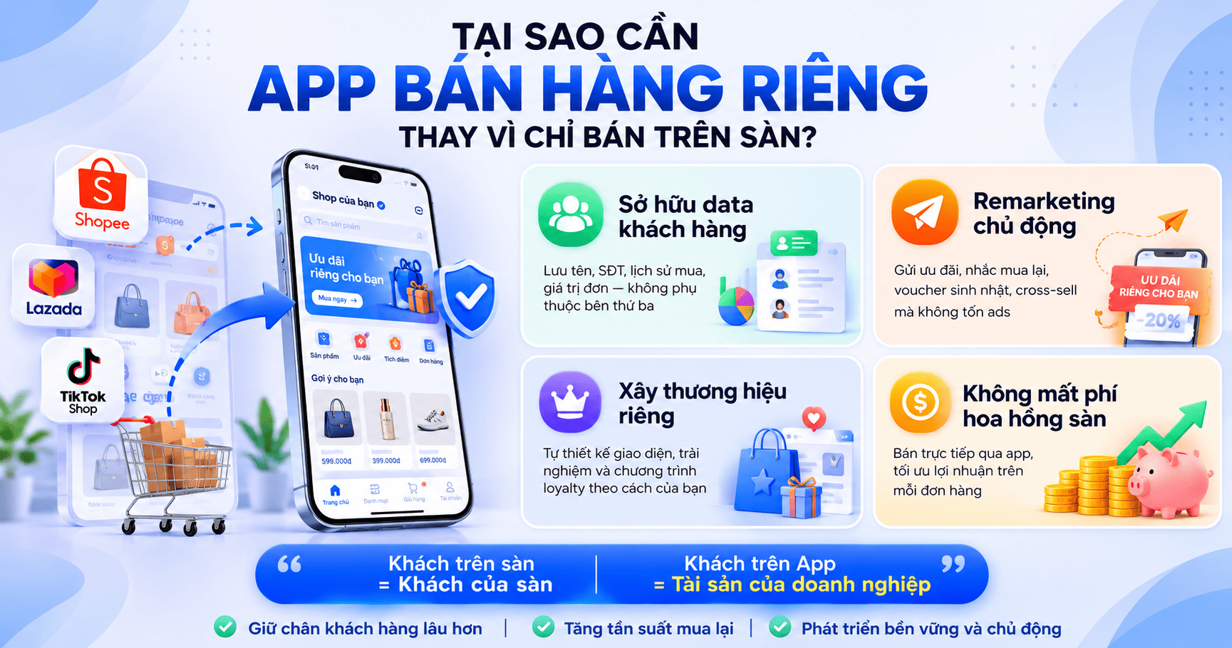 Tạo app bán hàng riêng