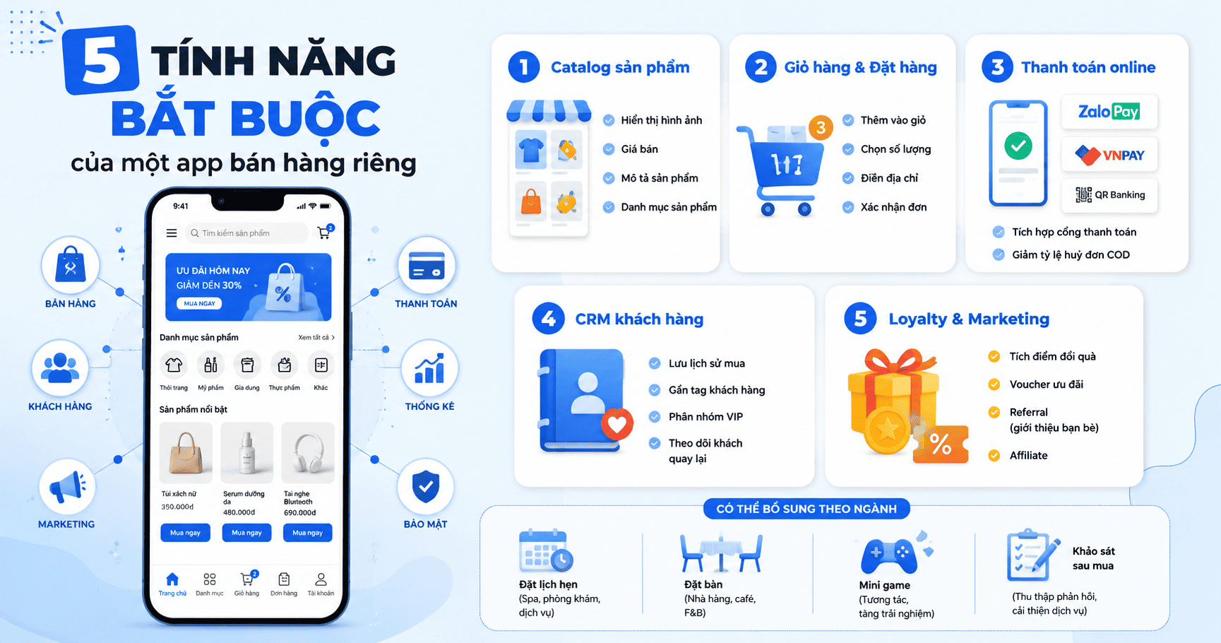 Tạo app bán hàng riêng