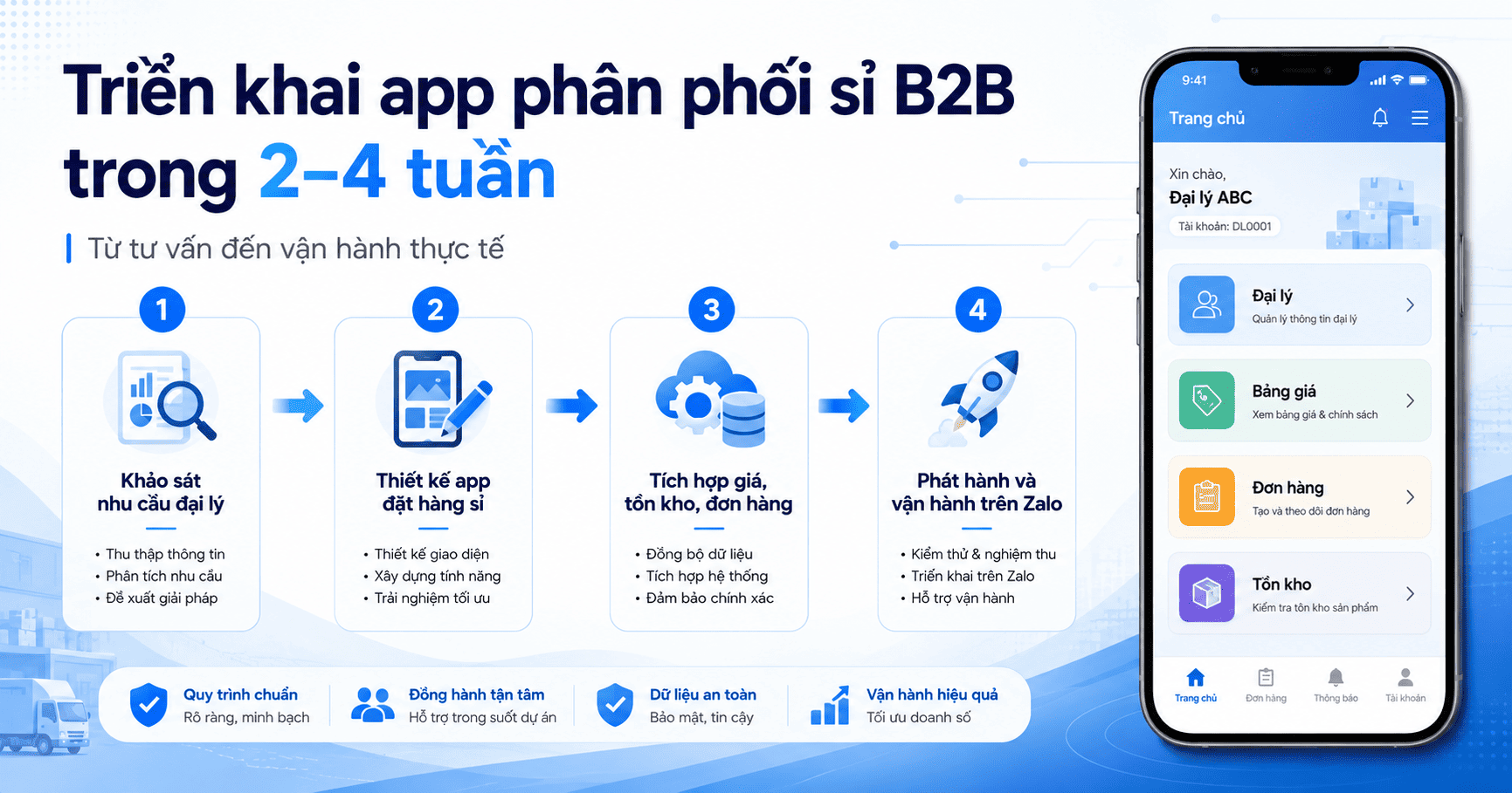 Tạo app phân phối sỉ B2B