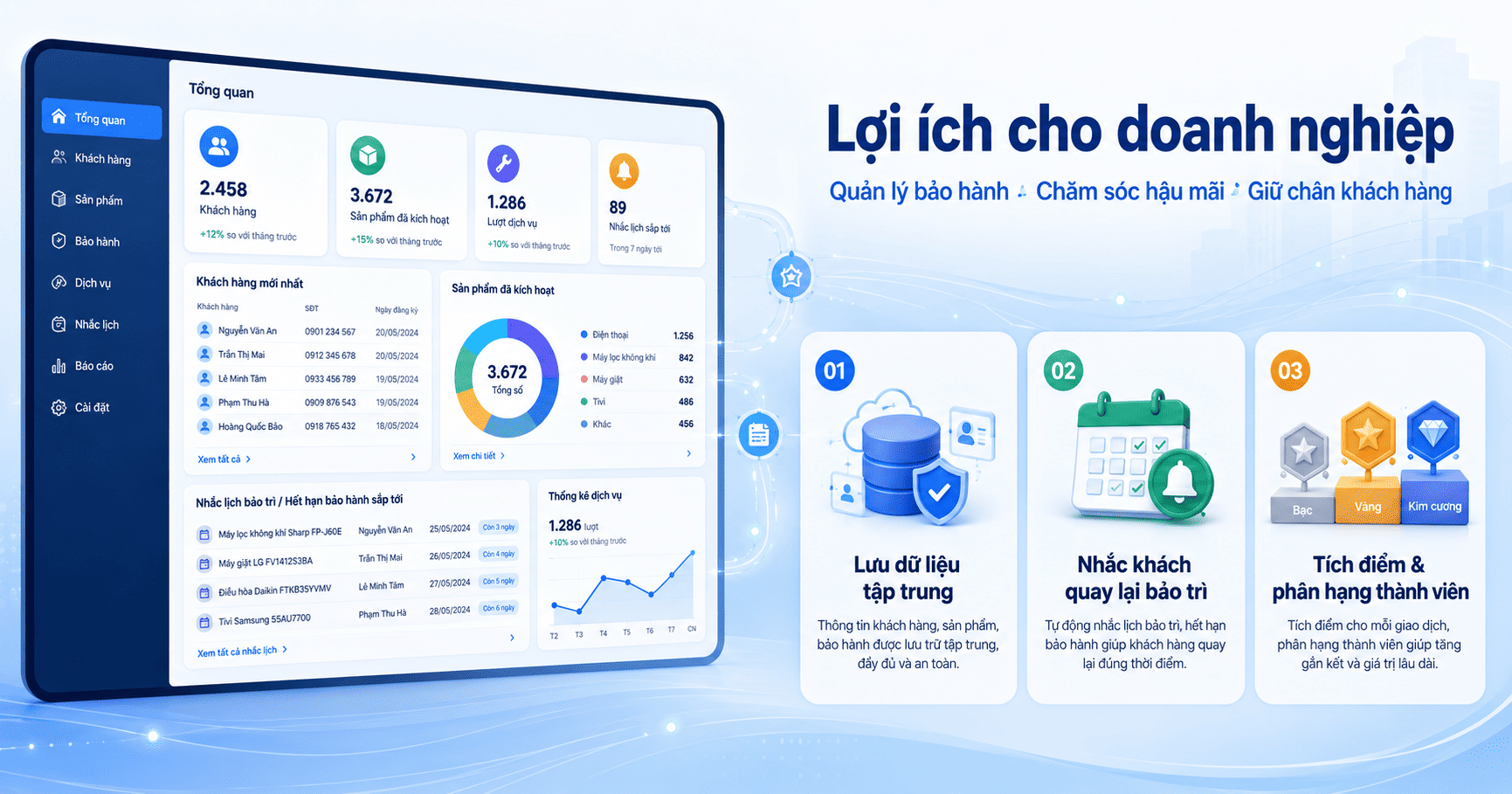 Thẻ bảo hành điện tử