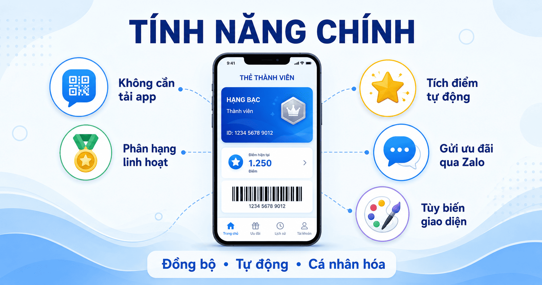Thẻ hội viên online