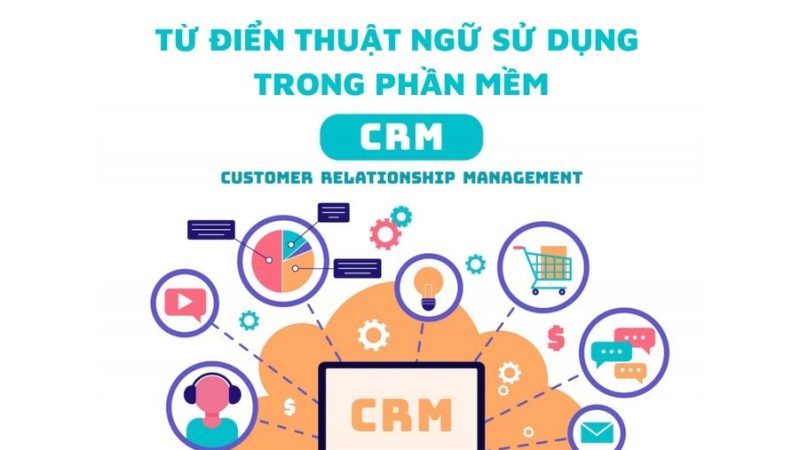 các thuật ngữ trong crm