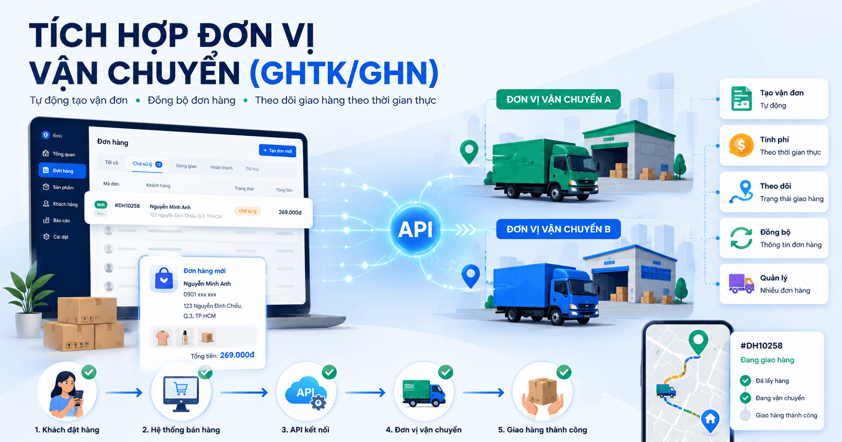 Tích hợp đơn vị vận chuyển (GHTK/GHN)