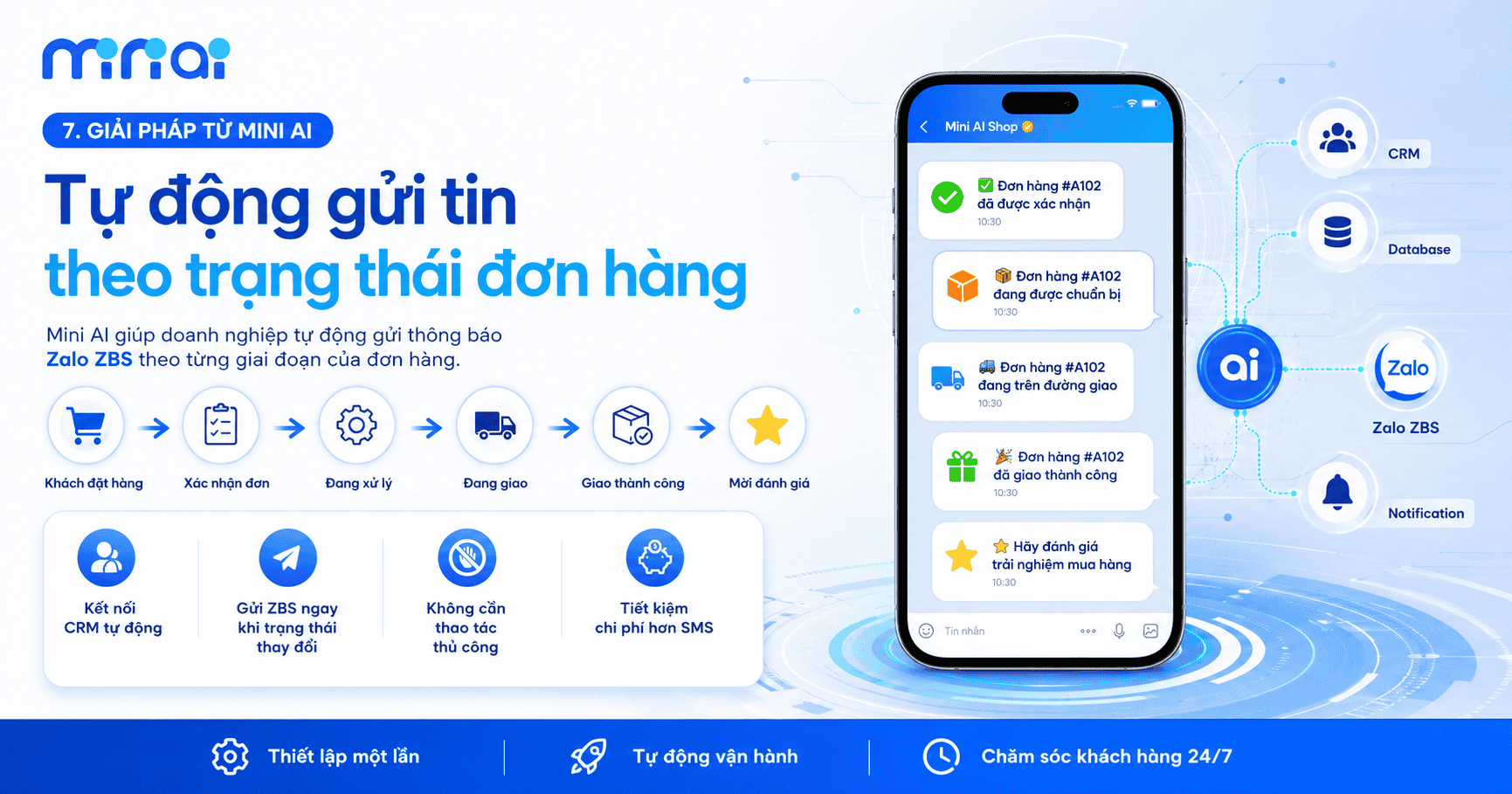 Tự động gửi tin theo trạng thái đặt hàng