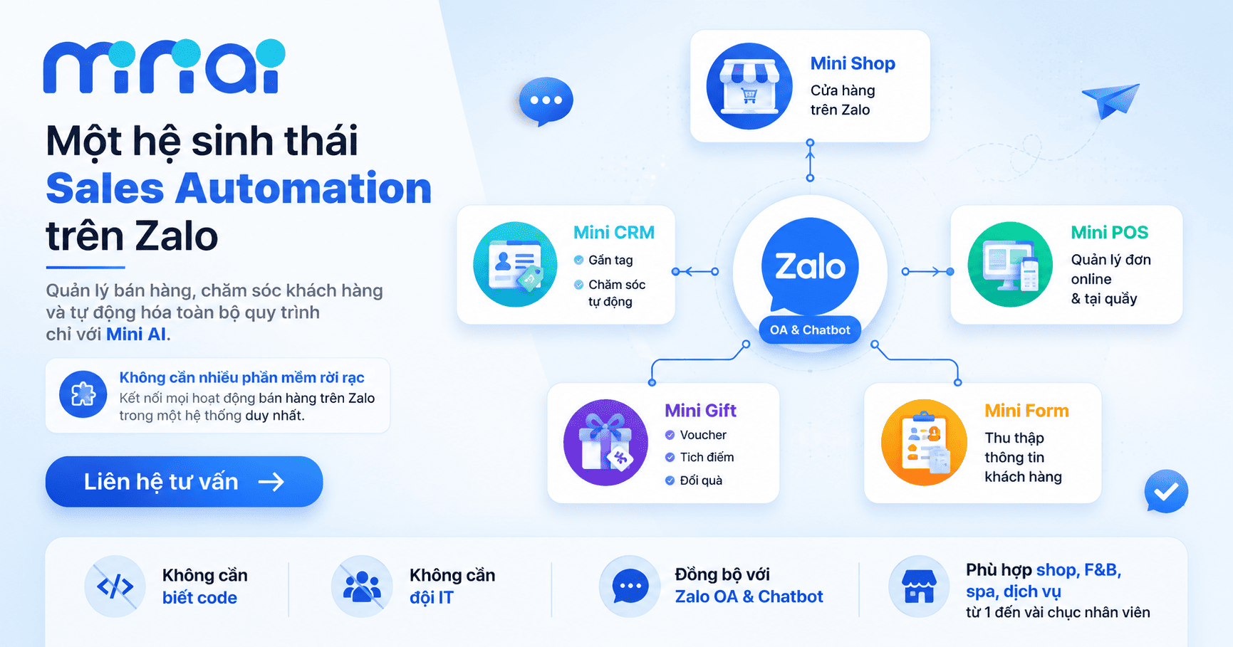 Tự động hoá bán hàng (Sales Automation)