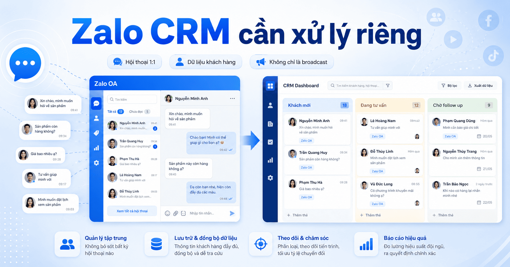zalo crm