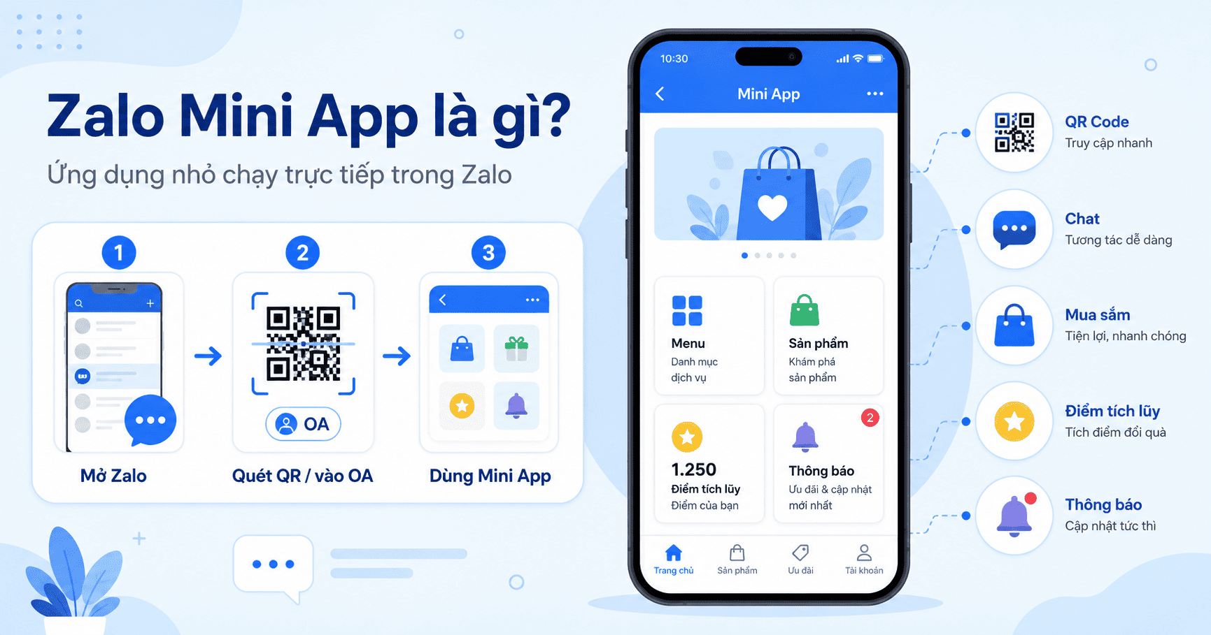 Zalo Mini App
