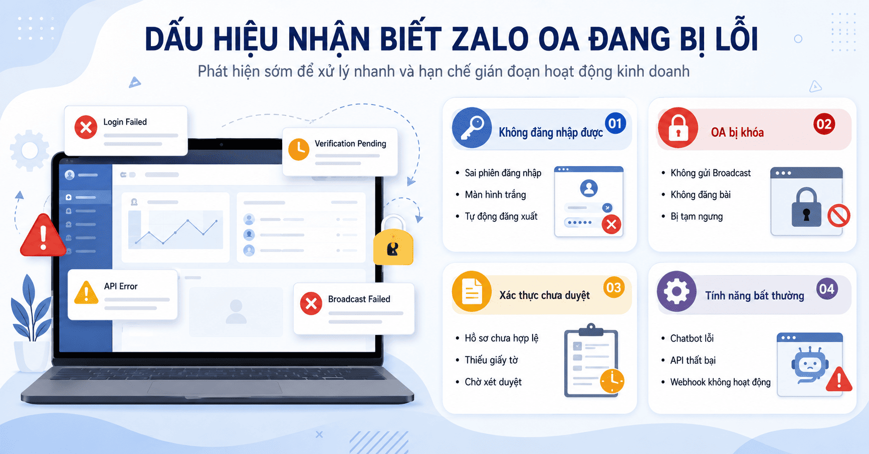 zalo oa bị lỗi