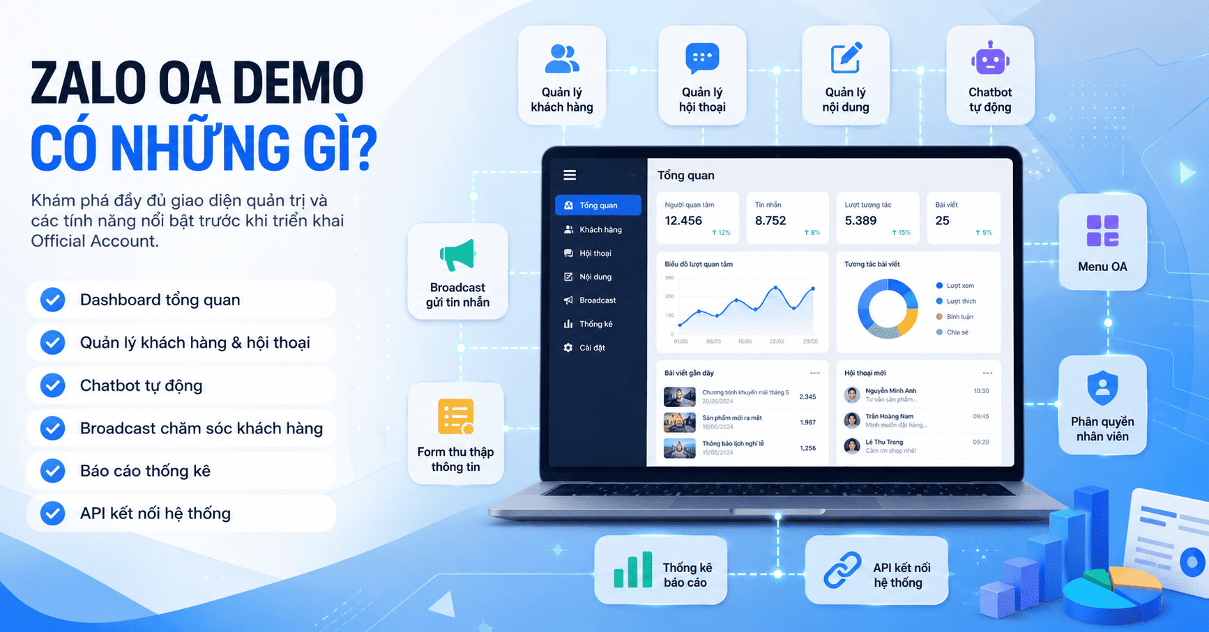 zalo oa demo