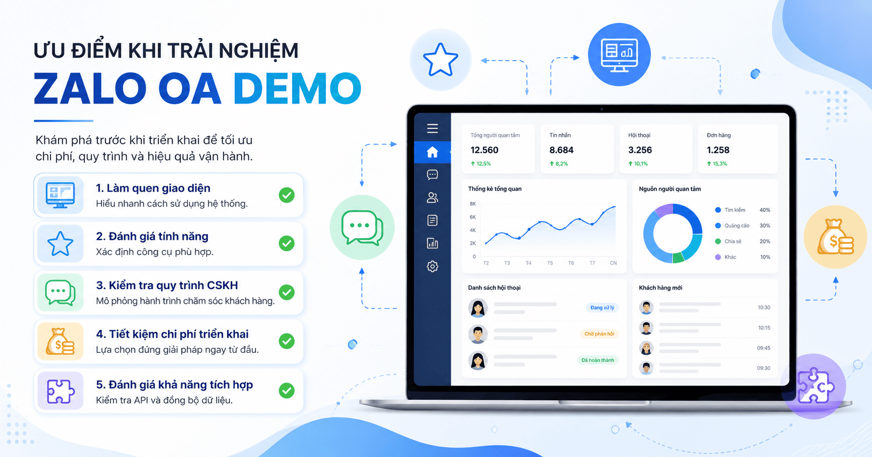 zalo oa demo
