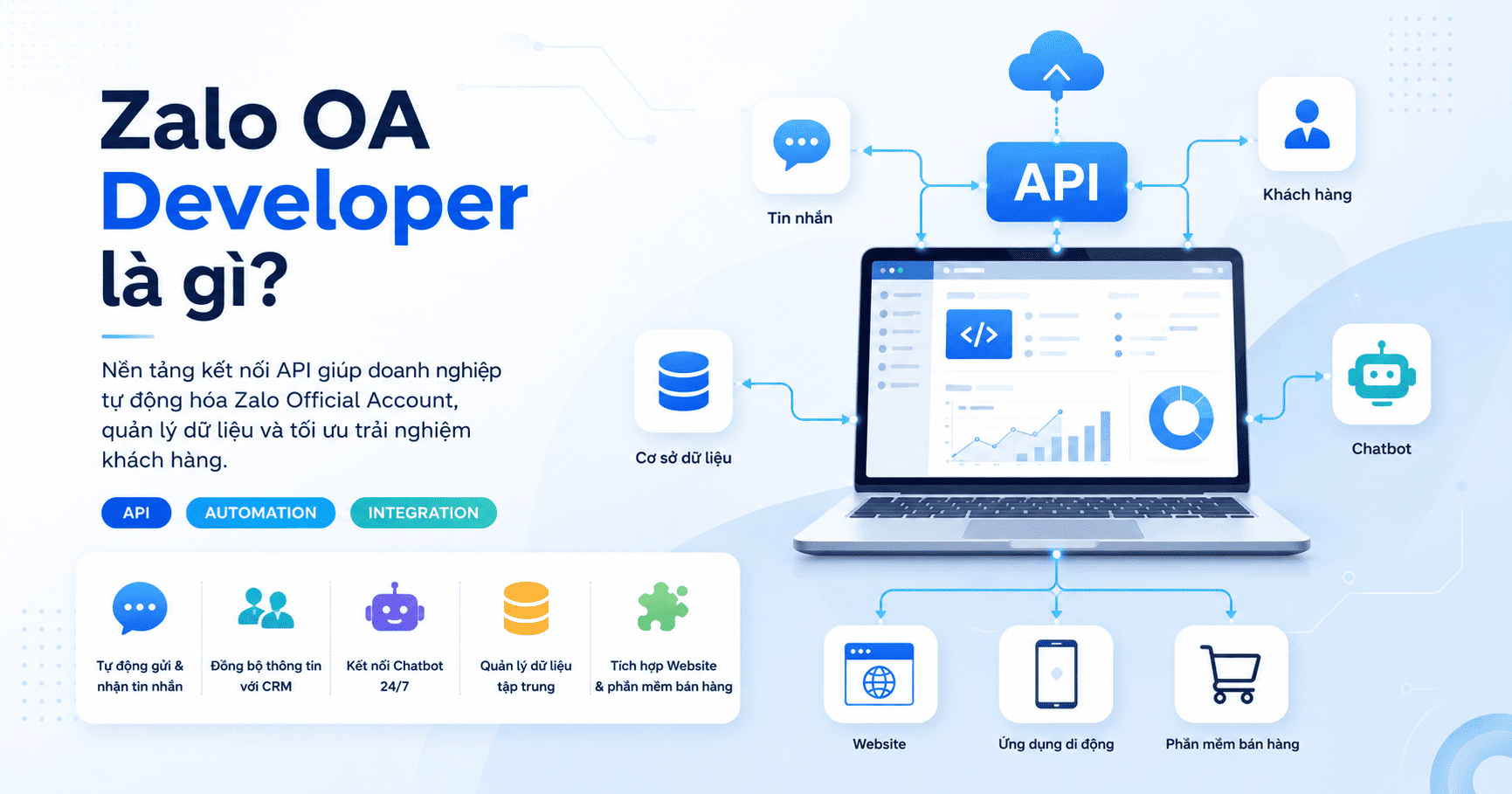 zalo oa developer
