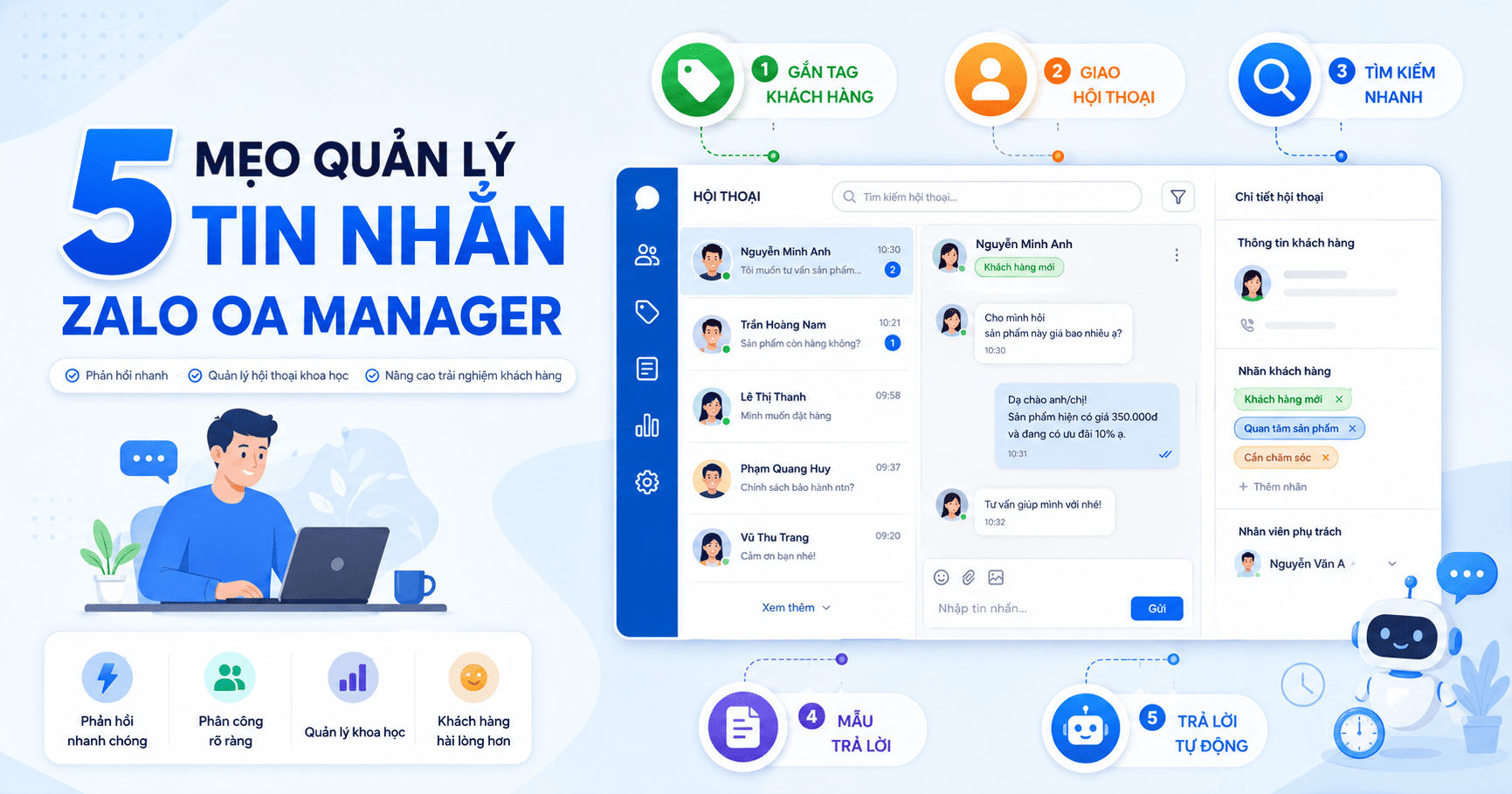 zalo oa manager 