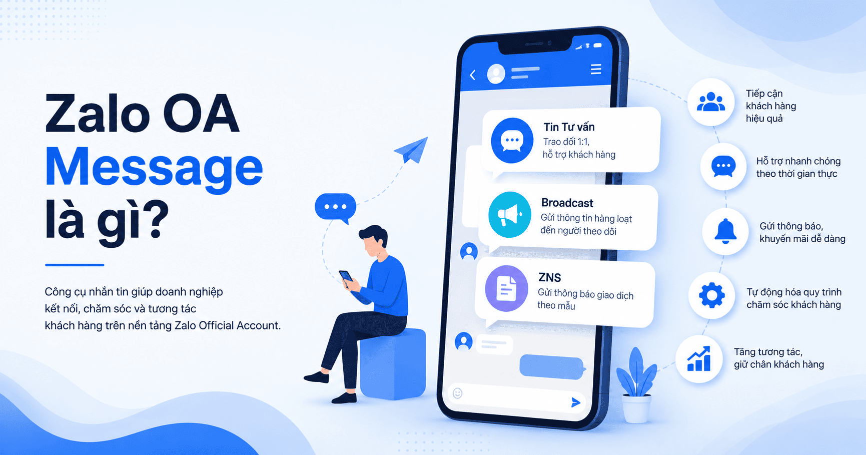 zalo oa message