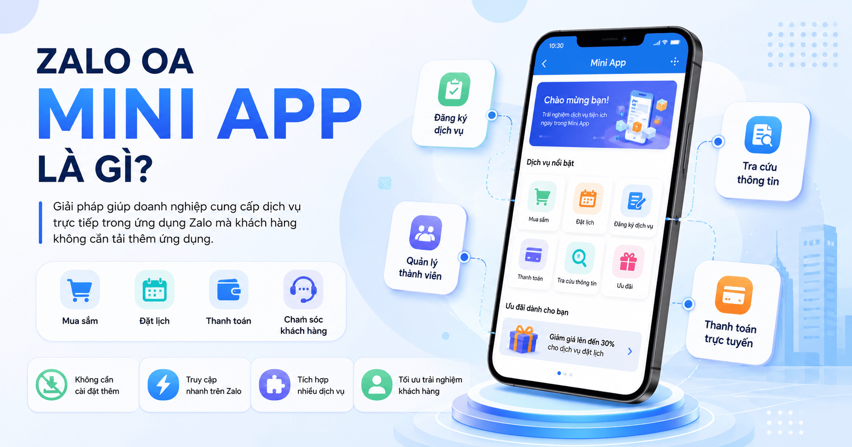 zalo oa mini app 