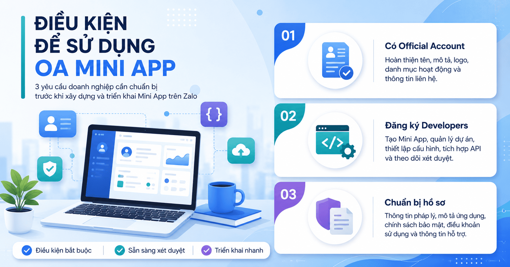 zalo oa mini app 