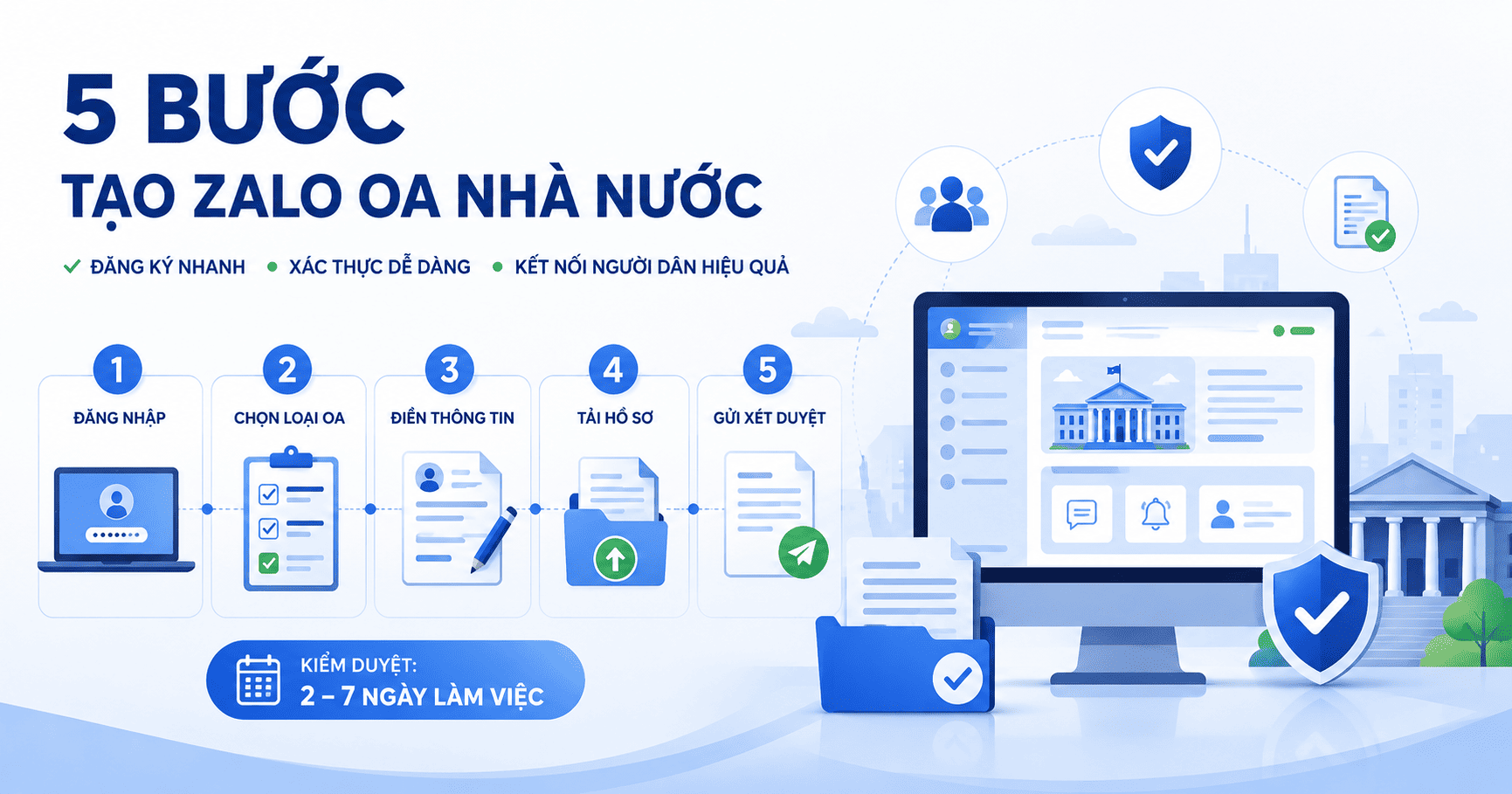 zalo oa nhà nước
