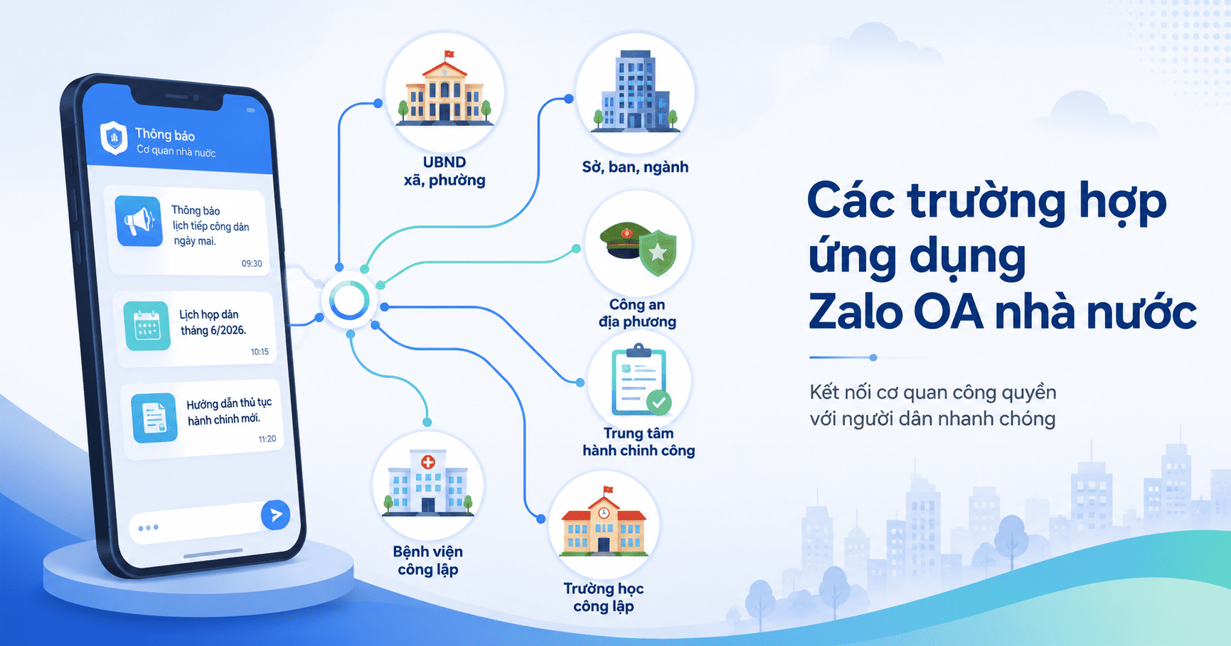 zalo oa nhà nước