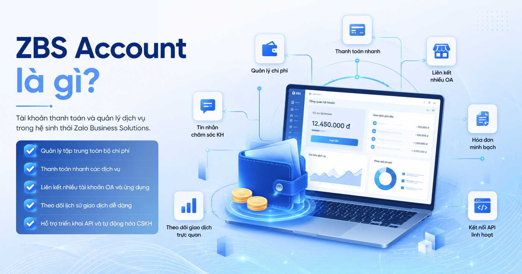 zbs account