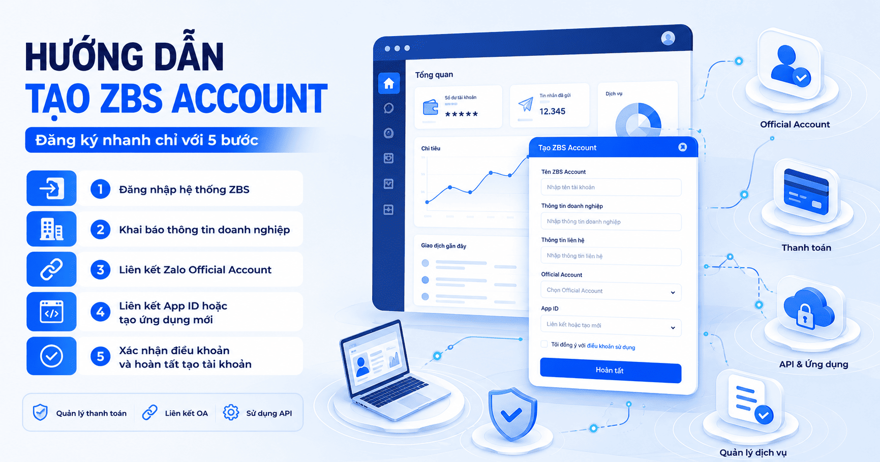 zbs account