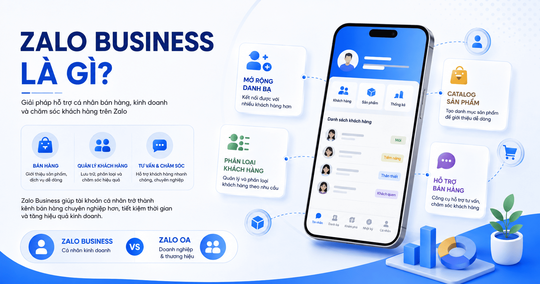 bán zalo business 