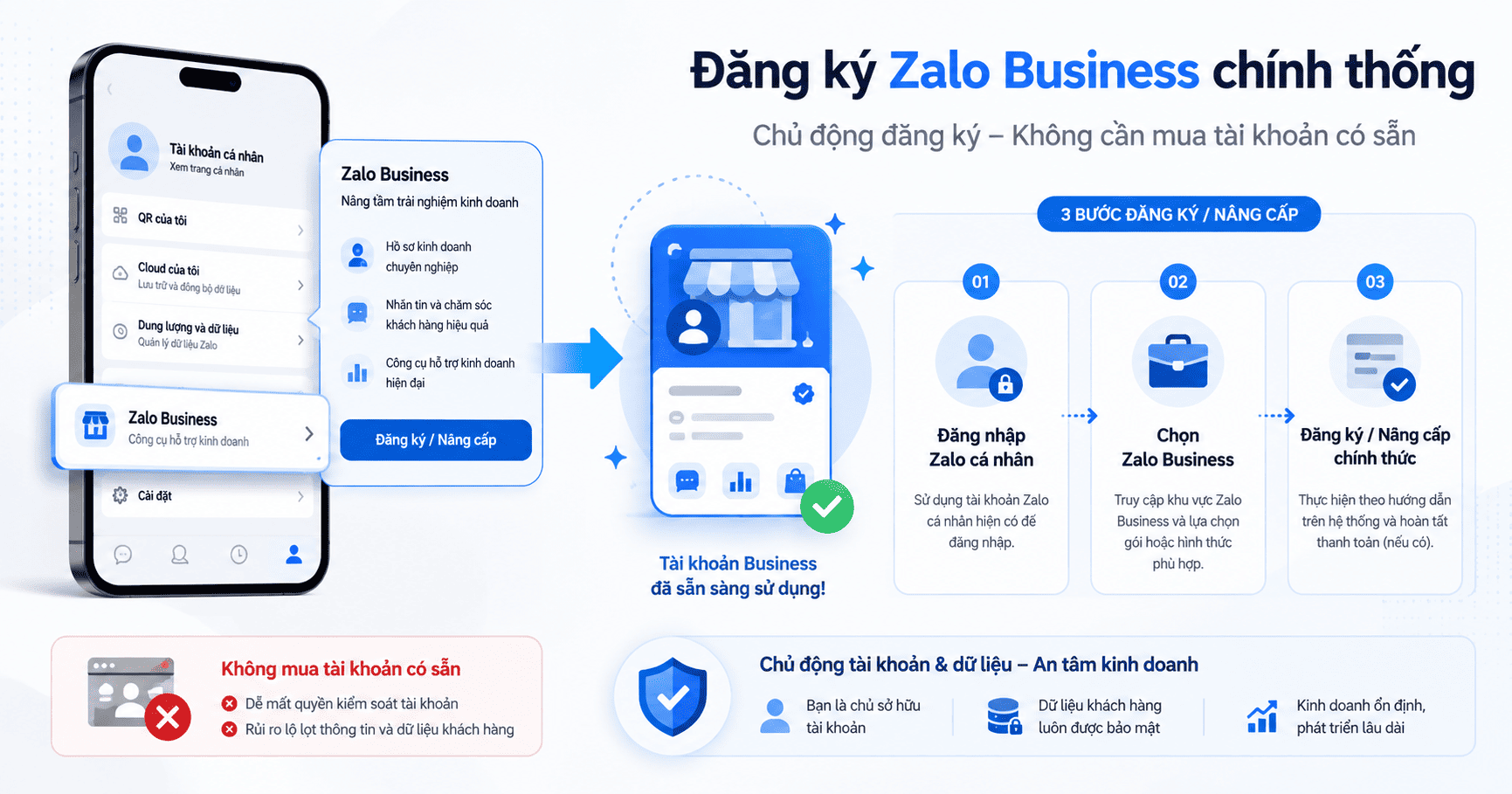 bán zalo business 