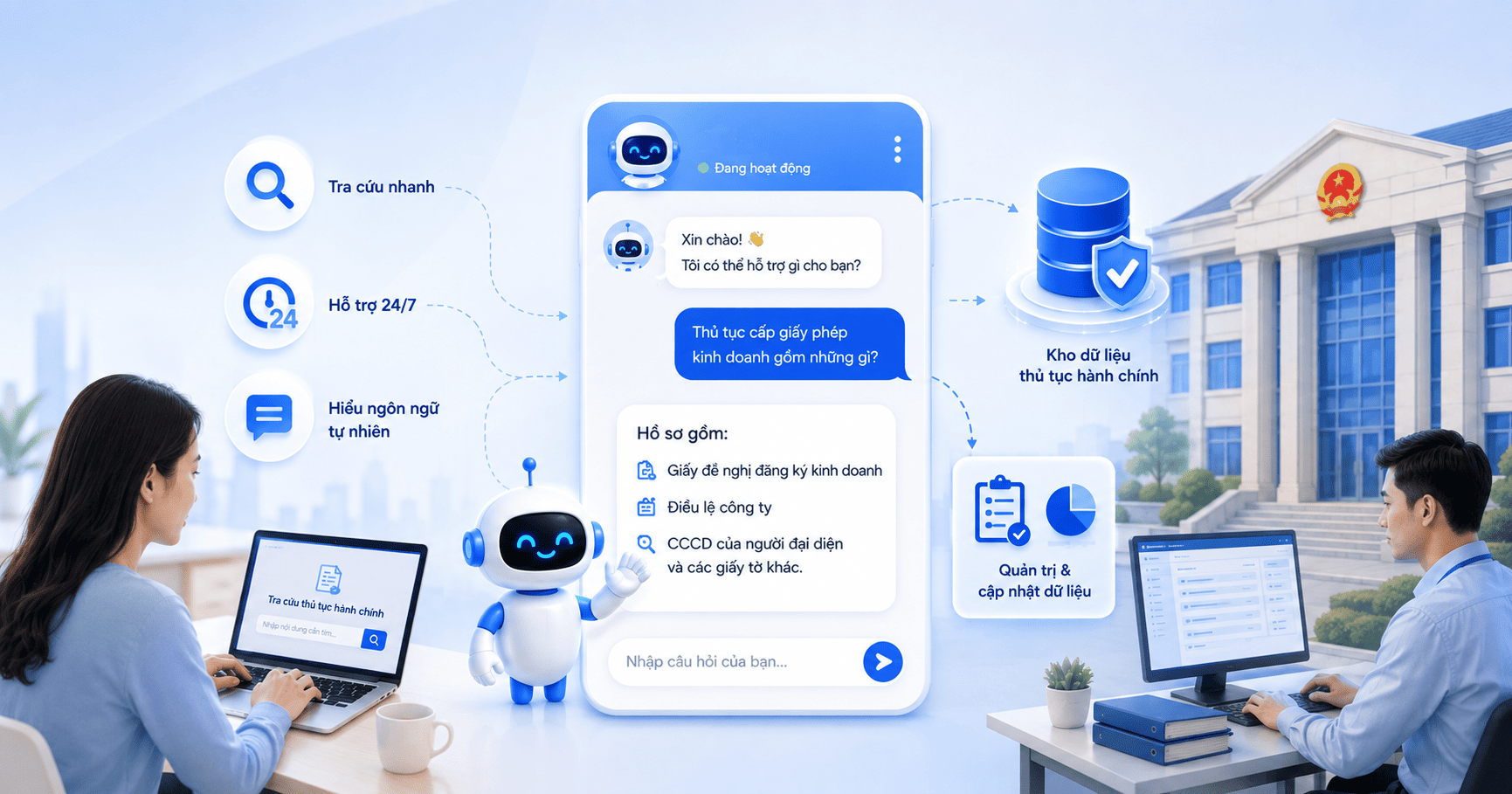 chatbot tra cứu thủ tục