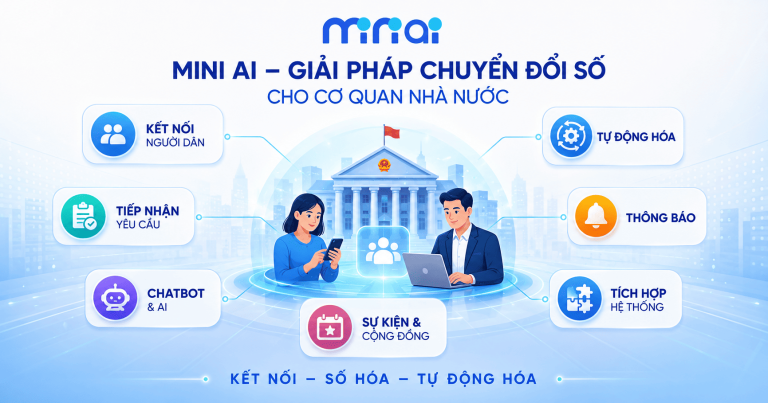 Chuyển đổi số cơ quan nhà nước: Giải pháp nâng cao hiệu quả phục vụ người dân