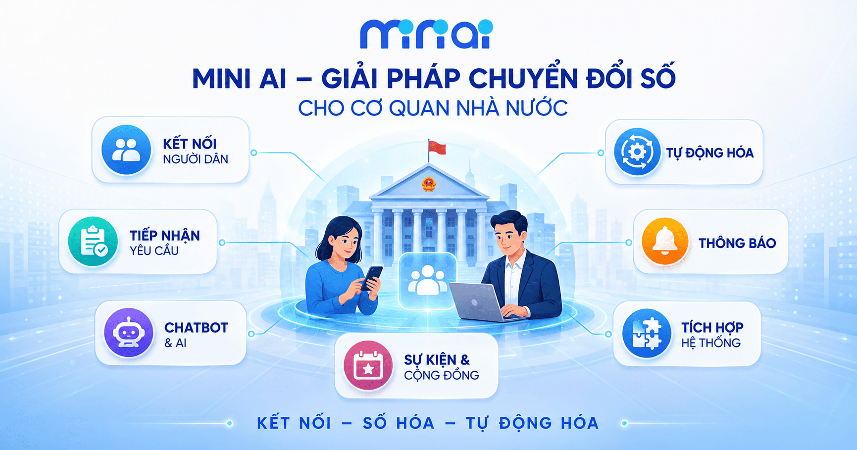 chuyển đổi số cơ quan nhà nước