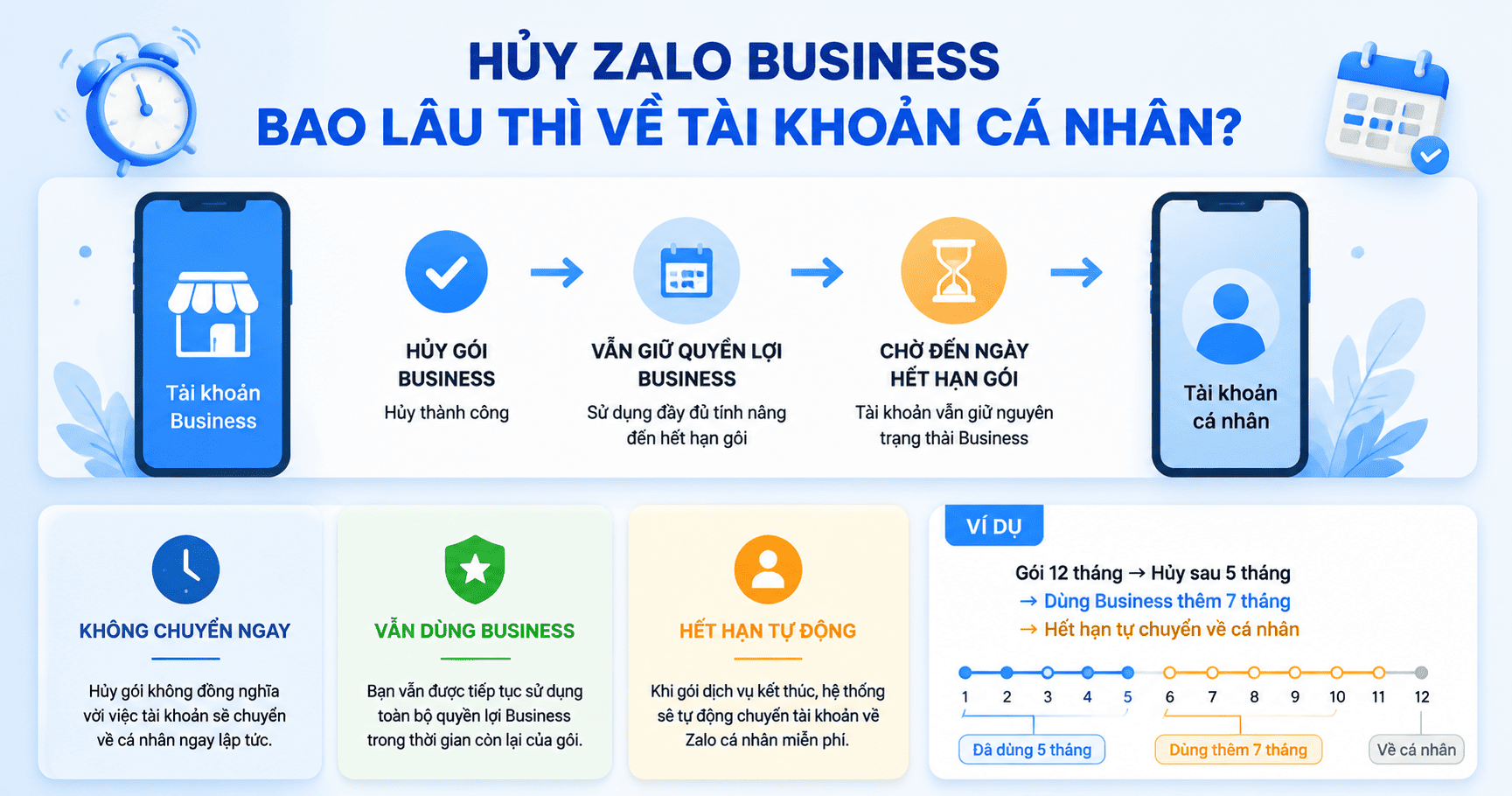 chuyển zalo business sang cá nhân