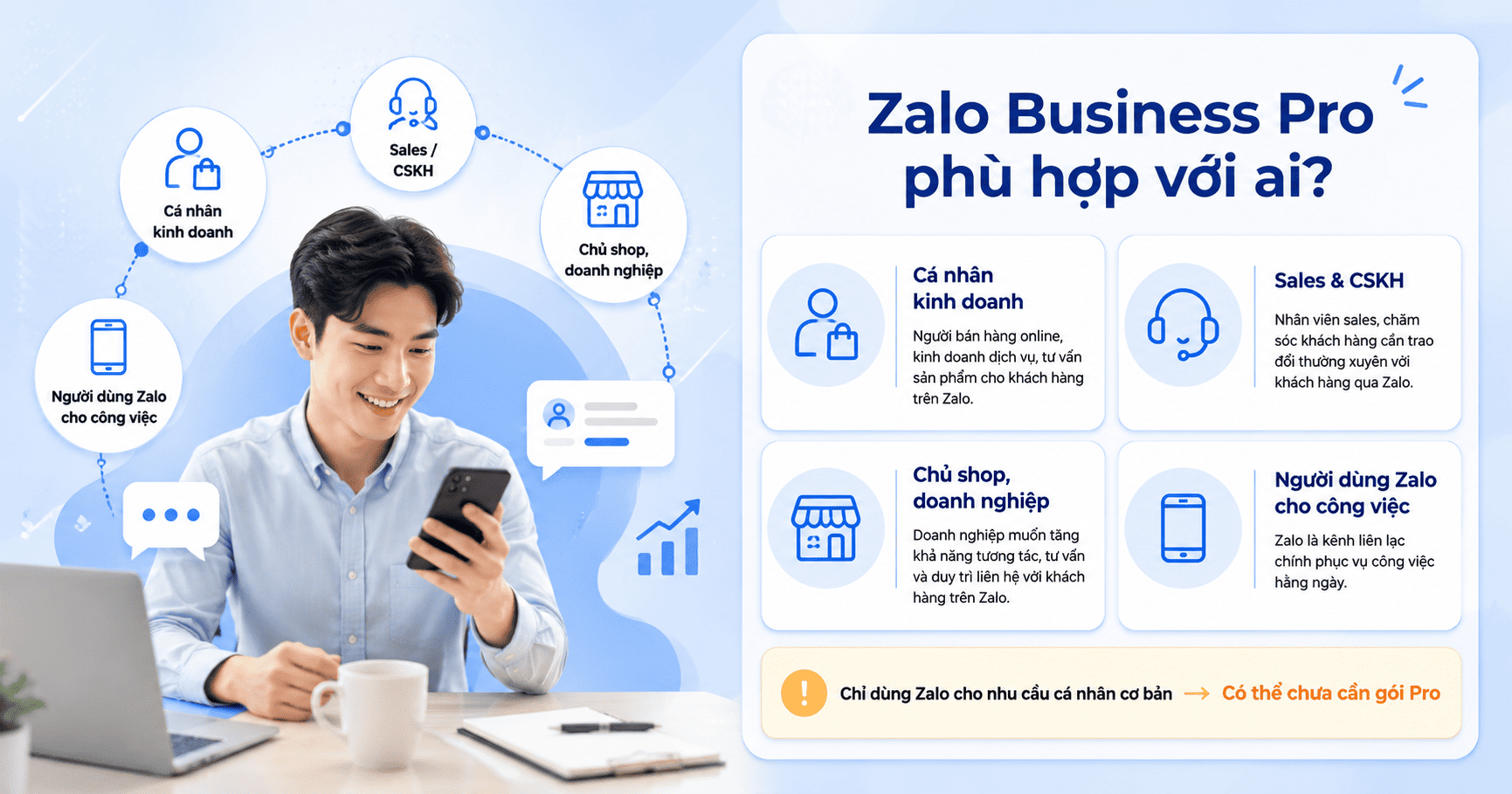 đăng ký zalo business pro