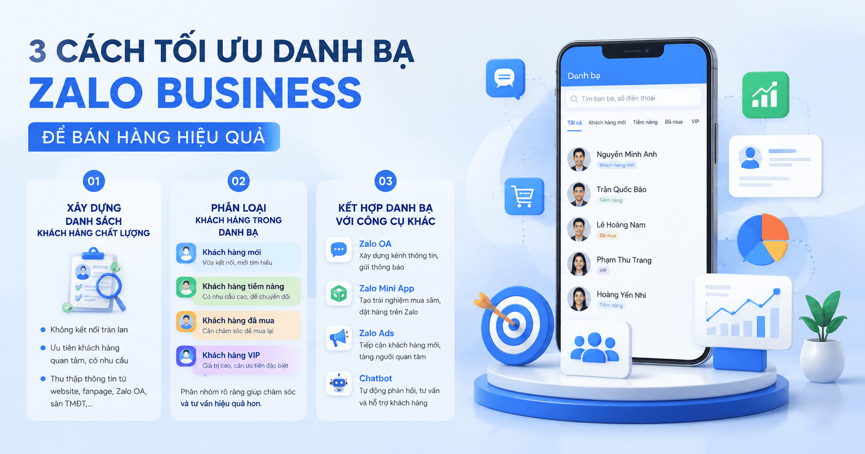 danh bạ zalo business