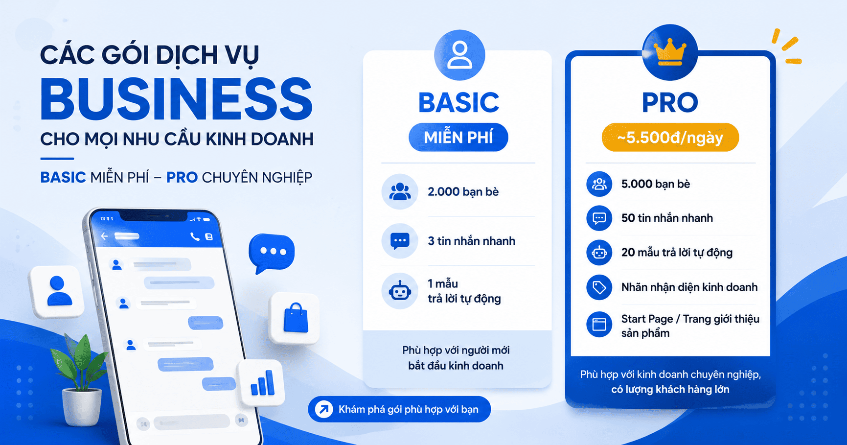 dịch vụ zalo business