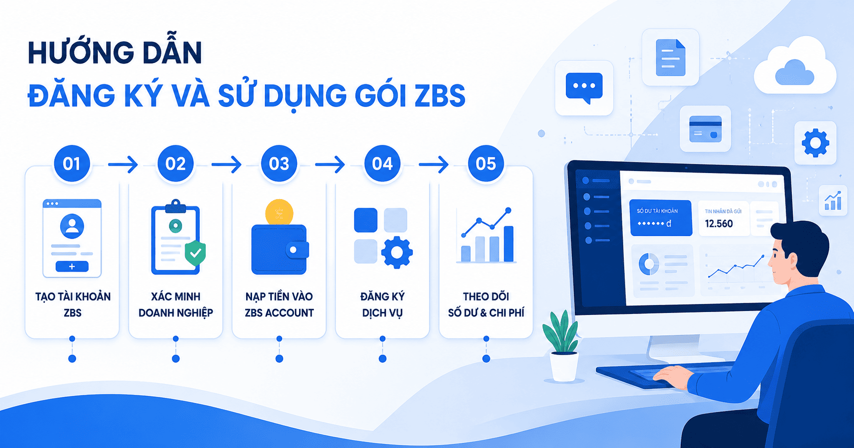 gói zalo zbs