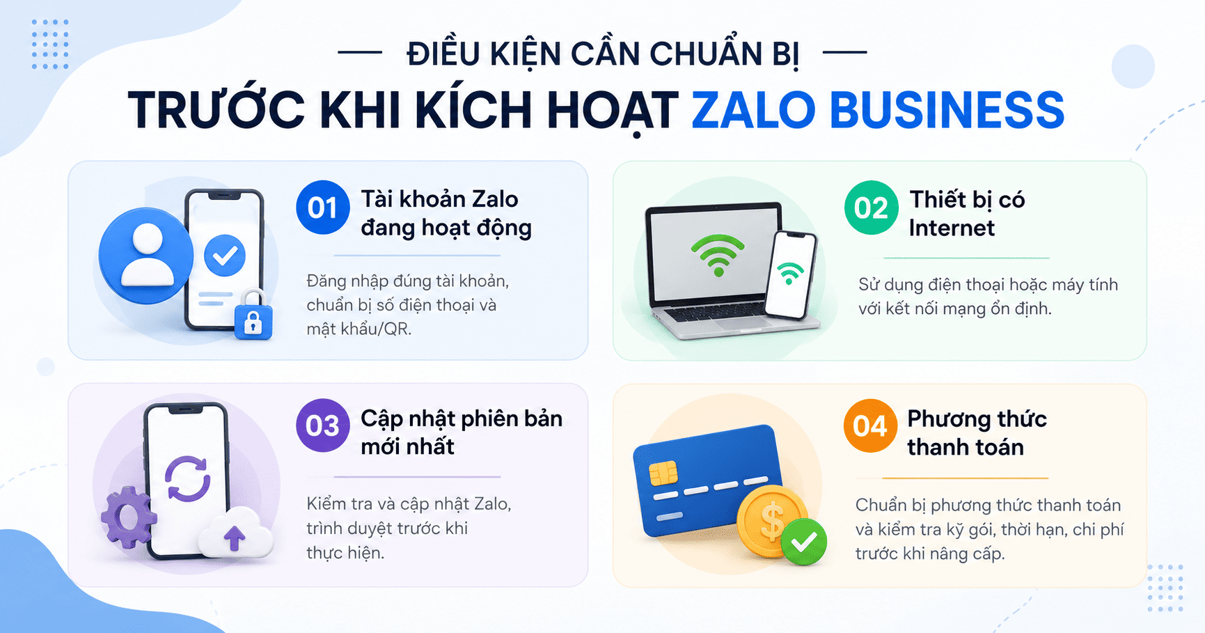 kích hoạt zalo business