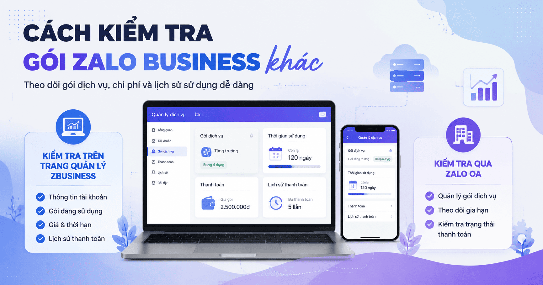 kiểm tra gói zalo business