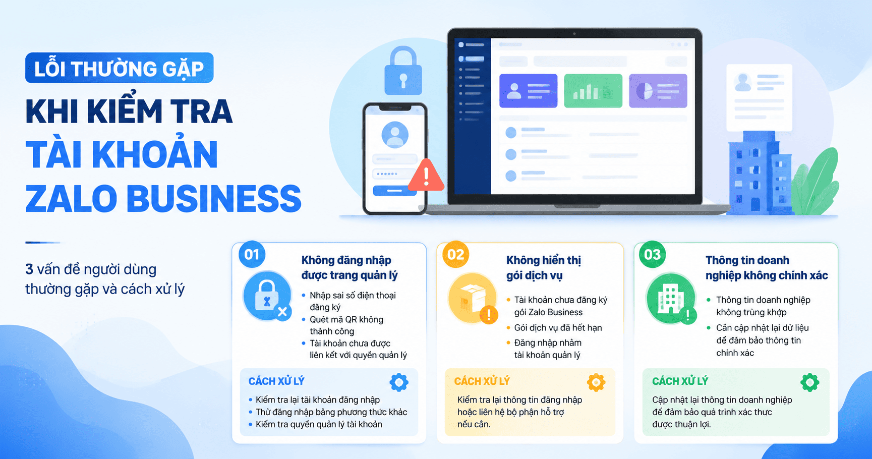 kiểm tra tài khoản zalo business