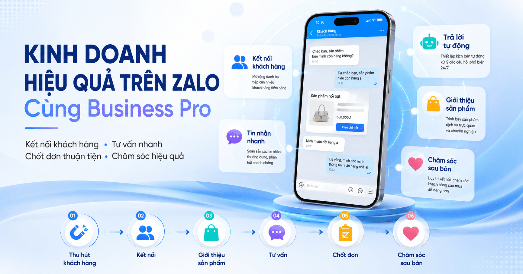kinh doanh hiệu quả trên zalo cùng business pro