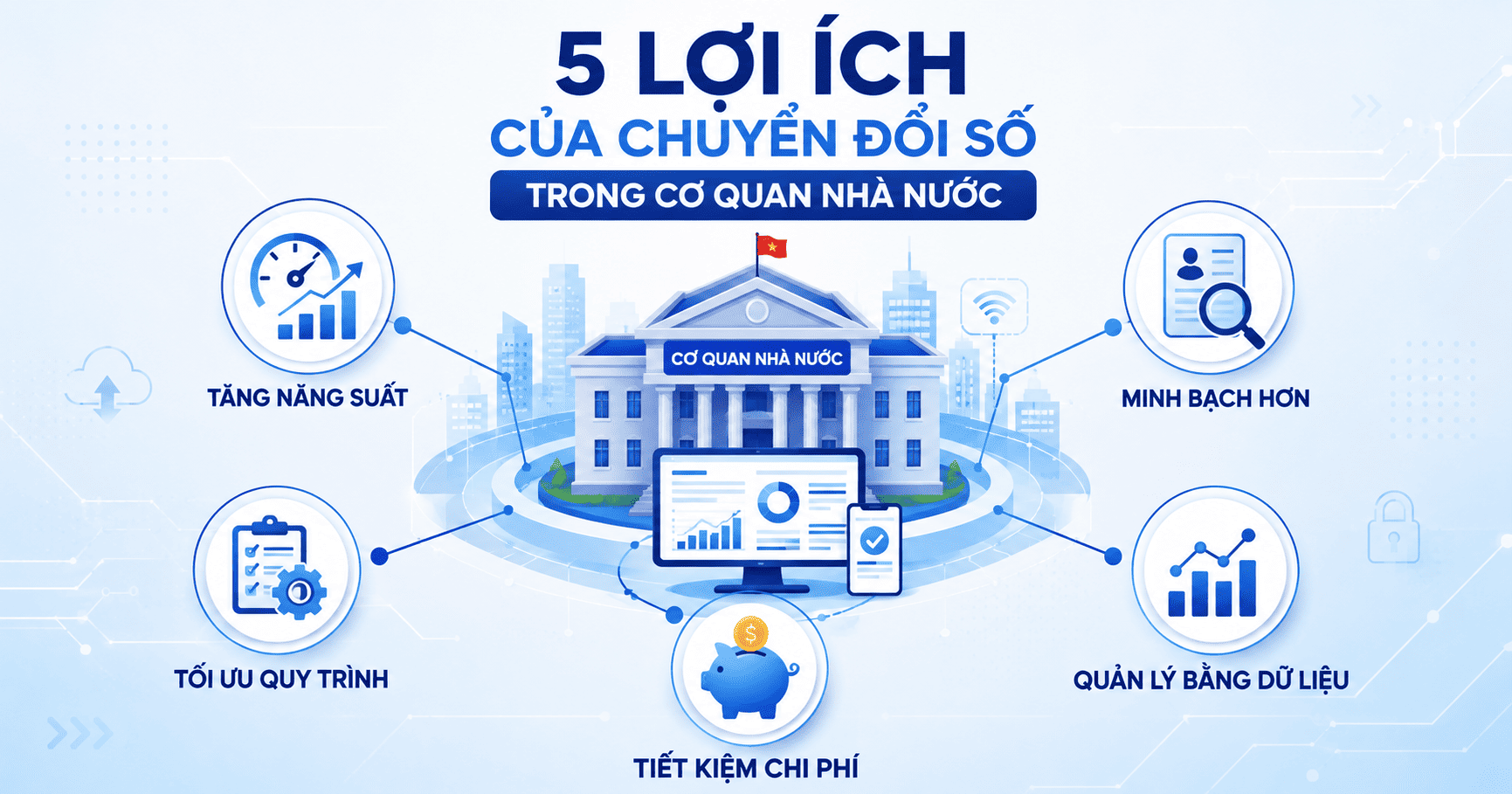 lợi ích chuyển đổi số cơ quan nhà nước