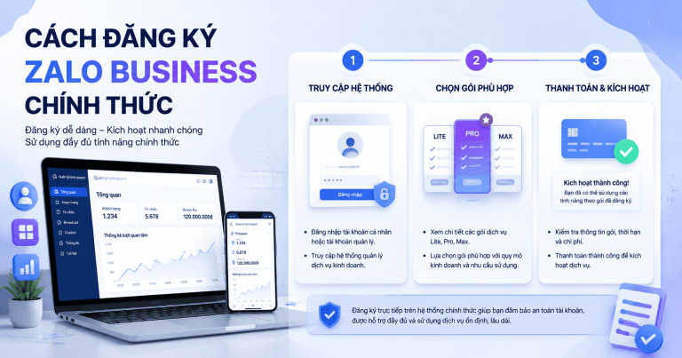 Mua code Zalo Business 1 tháng: Có thể đăng ký được không?