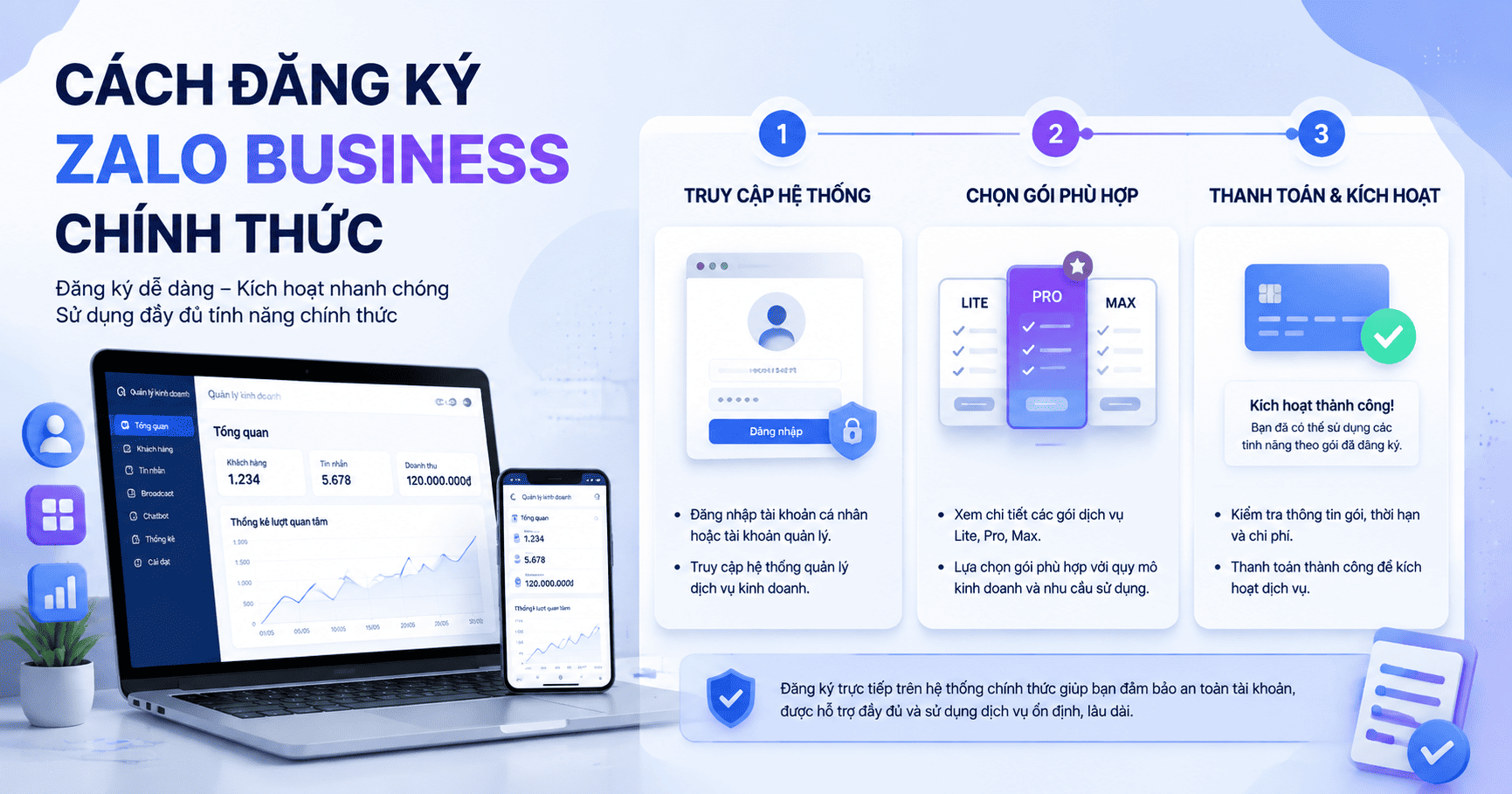 mua code zalo business 1 tháng 