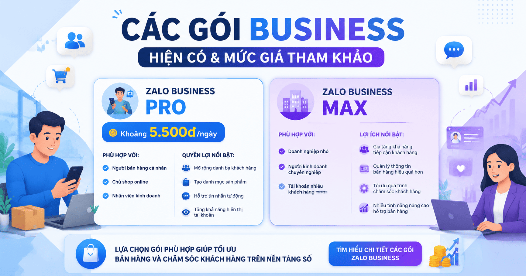 mua gói zalo business