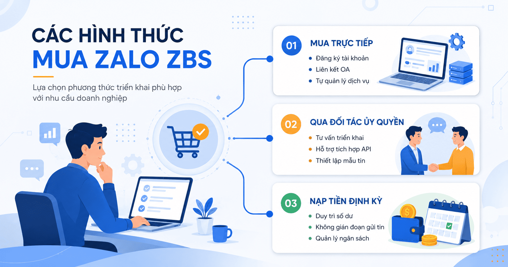 mua zalo zbs